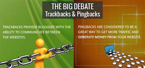 The Big Debate—WordPress Trackbacks And Pingbacks: Are .